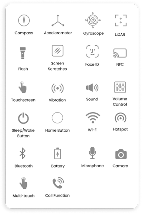 My Phone AI — grid of hardware diagnostic checks